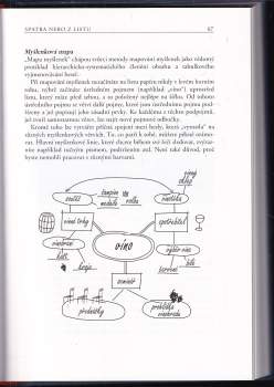 Thomas Wieke: Rétorika v praxi