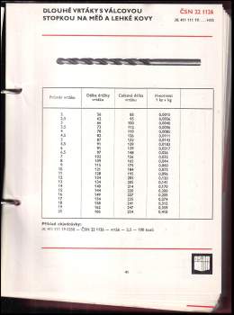 Řezné nástroje OSAN, I. díl