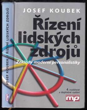 Řízení lidských zdrojů