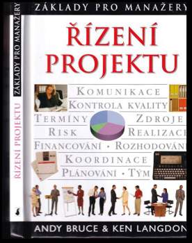 Řízení projektu