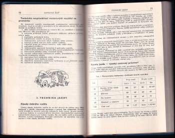 Štefan Dolinský: Ročenka pre automobilistu [na rok] 1960