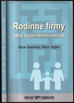 Rodinné firmy