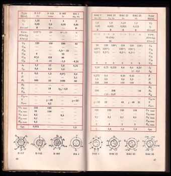 Wilhelm Beier: Röhren-Taschenbuch - Bd. 1. Sende- u. Empfangsröhren, Gleichrichterröhren