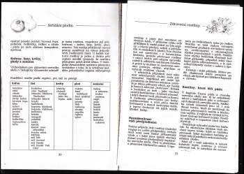 Gisela Sartorius: Rostliny si pomáhají