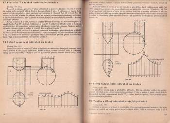 Max Laskowski: Rozvinuté součásti z plechu
