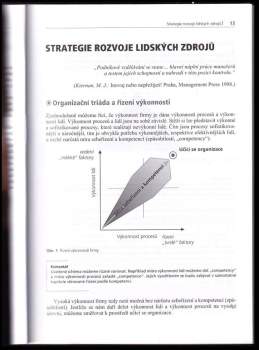 František Hroník: Rozvoj a vzdělávání pracovníků