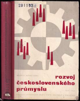 Rozvoj československého průmyslu