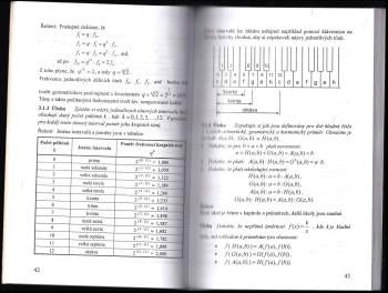 Jiří Cihlář: Rozvoj myšlení ve vyučování matematice