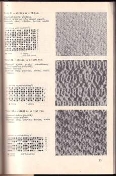 Ludmila Pešková: Ruční pletení