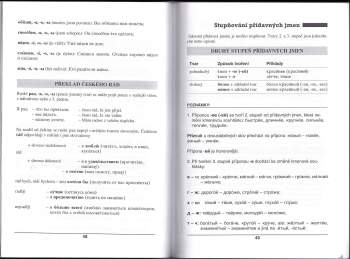 Milan Balcar: Ruská gramatika v kostce