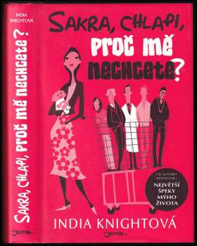 Sakra, chlapi, proč mě nechcete?