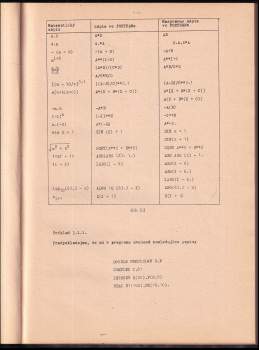 Valent Klima: Samočinné počítače III, Programovanie v jazyku FORTRAN