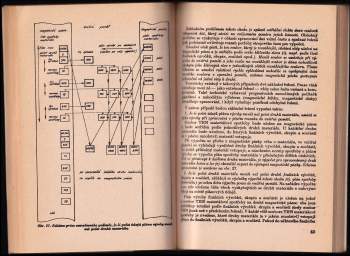 Samočinný počítač v technické praxi
