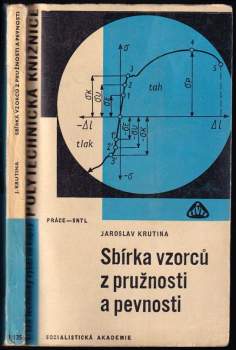 Sbírka vzorců z pružnosti a pevnosti