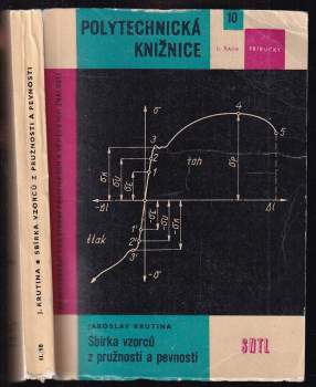 Sbírka vzorců z pružnosti a pevnosti