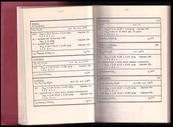 Josef V Marhold: Sborník výsledků toxikologického vyšetření látek a přípravků, které byly zkoušeny v toxikologickém oddělení Výzkumného ústavu organických syntéz (TOXILA) v Pardubicích-Rybitví v letech 1951-1970