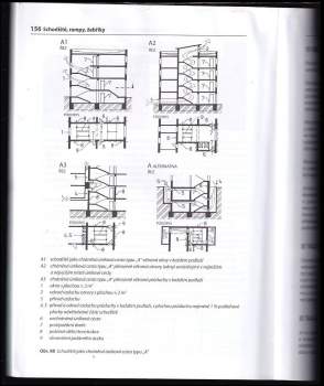 Pavol Hykš: Schodiště, rampy, žebříky