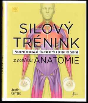 Austin Current: Silový trénink z pohledu anatomie