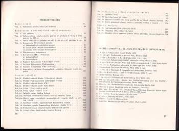 Vladimír Hájek: Skalní práce