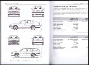Bořivoj Plšek: Škoda Octavia