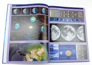 Školní atlas světa