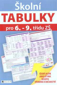 Školní tabulky pro 6.-9. třídu ZŠ