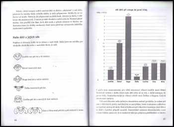 Hana Otevřelová: Školní zralost a připravenost