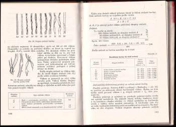 Ľudovít Beťko: Skúšanie textílií