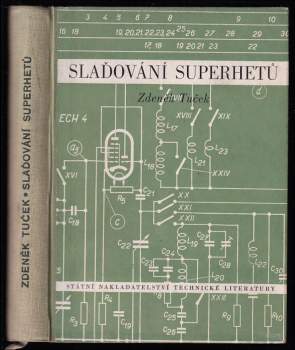 Slaďování superhetů