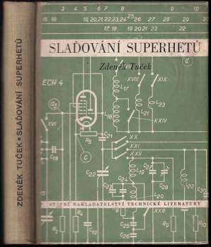 Slaďování superhetů