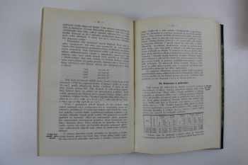 Slovenský priemysel roku 1925