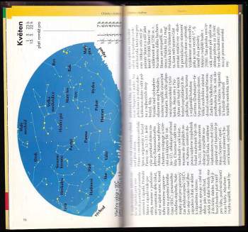 Dieter B Herrmann: Slunce, Měsíc, hvězdy