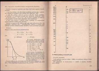 Směrnice pro statistickou kontrolu jakosti a regulaci výrobních pochodů