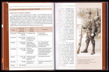 Josef Fučík: Sočská fronta 1915-1917
