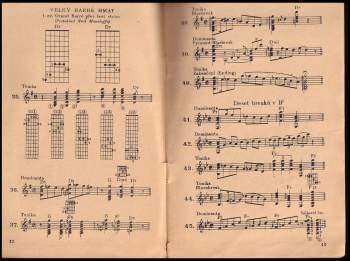 Gustav Janouch: Solo jazz-kytara