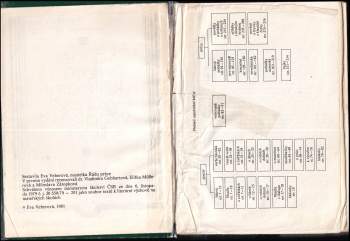 Eva Veberová: Soubor textů k literární výchově v mateřské škole