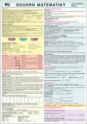 Souhrn matematiky pro střední školy