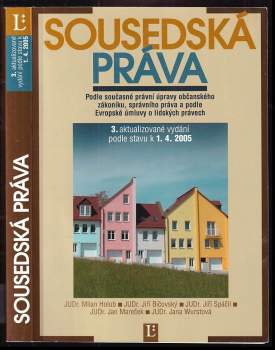 Sousedská práva
