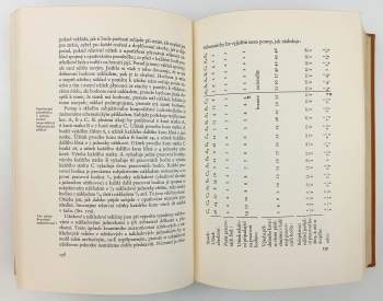 Karel Engliš: Soustava národního hospodářství