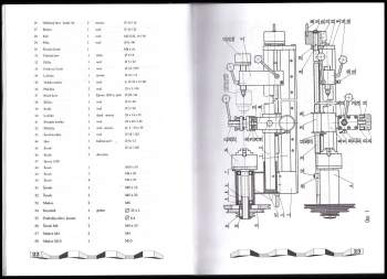 Lubomír Valouch: Soustruh pro domácí dílnu