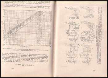 Josef Čermák: Spalovací zařízení a kotle - určeno konstruktérům a provoz techn. v oboru kotlů.