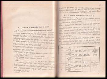 Jaroslav Vágner: Speciální methodika vyučování ve třídě elementární