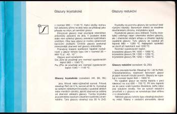 Václav Houžvička: Spolchemie (Spolek pro chemickou a hutní výrobu) závod Roudnice nad Labem 1928-1978