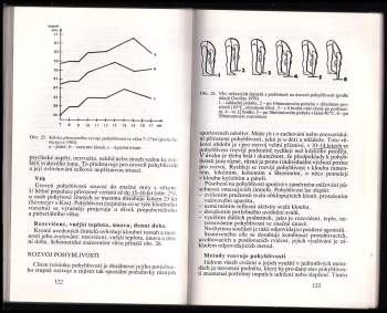 Josef Dovalil: Sportovní trénink