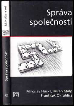 Milan Malý: Správa společností