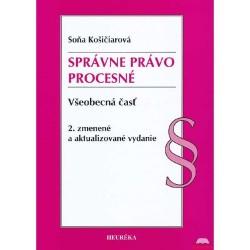 Správne právo procesné