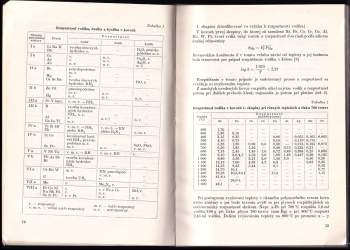 Oldřich Opravil: Stanovenie plynov v kovoch