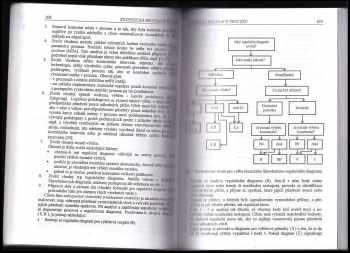 Josef Tošenovský: Stastické metody pro zlepšování jakosti