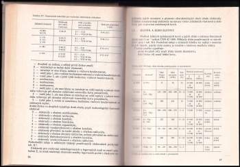 Jiří Hořejší: Statické tabulky