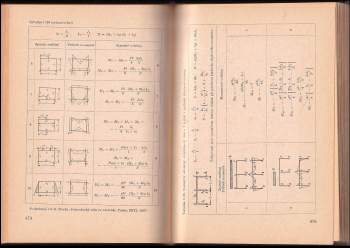 Jiří Hořejší: Statické tabulky pro stavební praxi